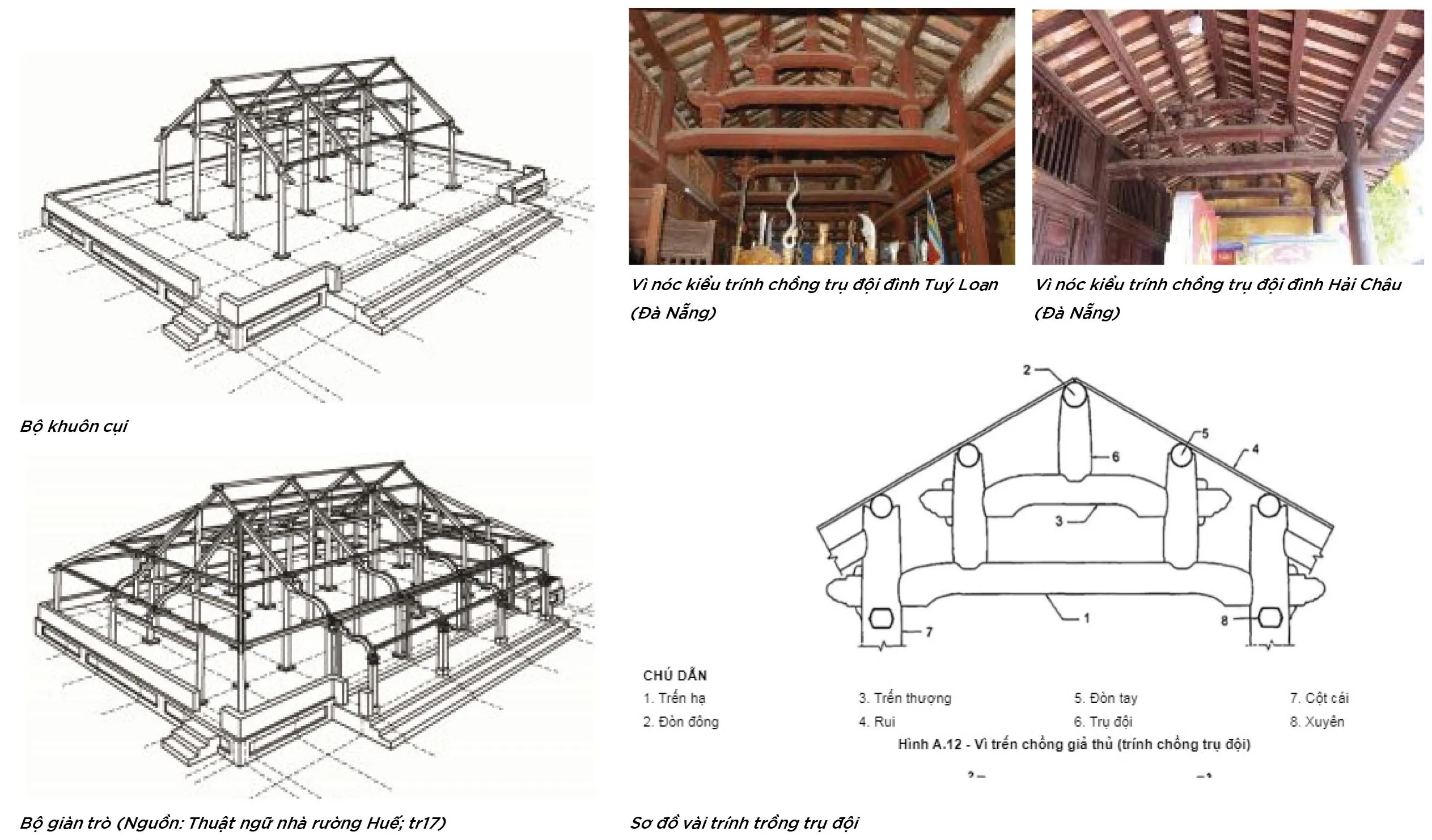 23a04016-2 Hệ thống mộng gỗ tinh xảo giúp ngôi nhà đứng vững hàng trăm năm mà không cần đinh sắt