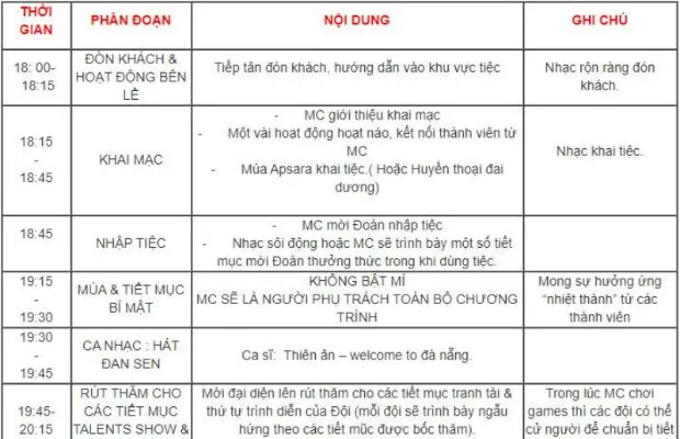 ke-hoach-to-chuc-gala-dinner-6 Lập kế hoạch sớm là chìa khóa để sở hữu địa điểm tổ chức tiệc ưng ý